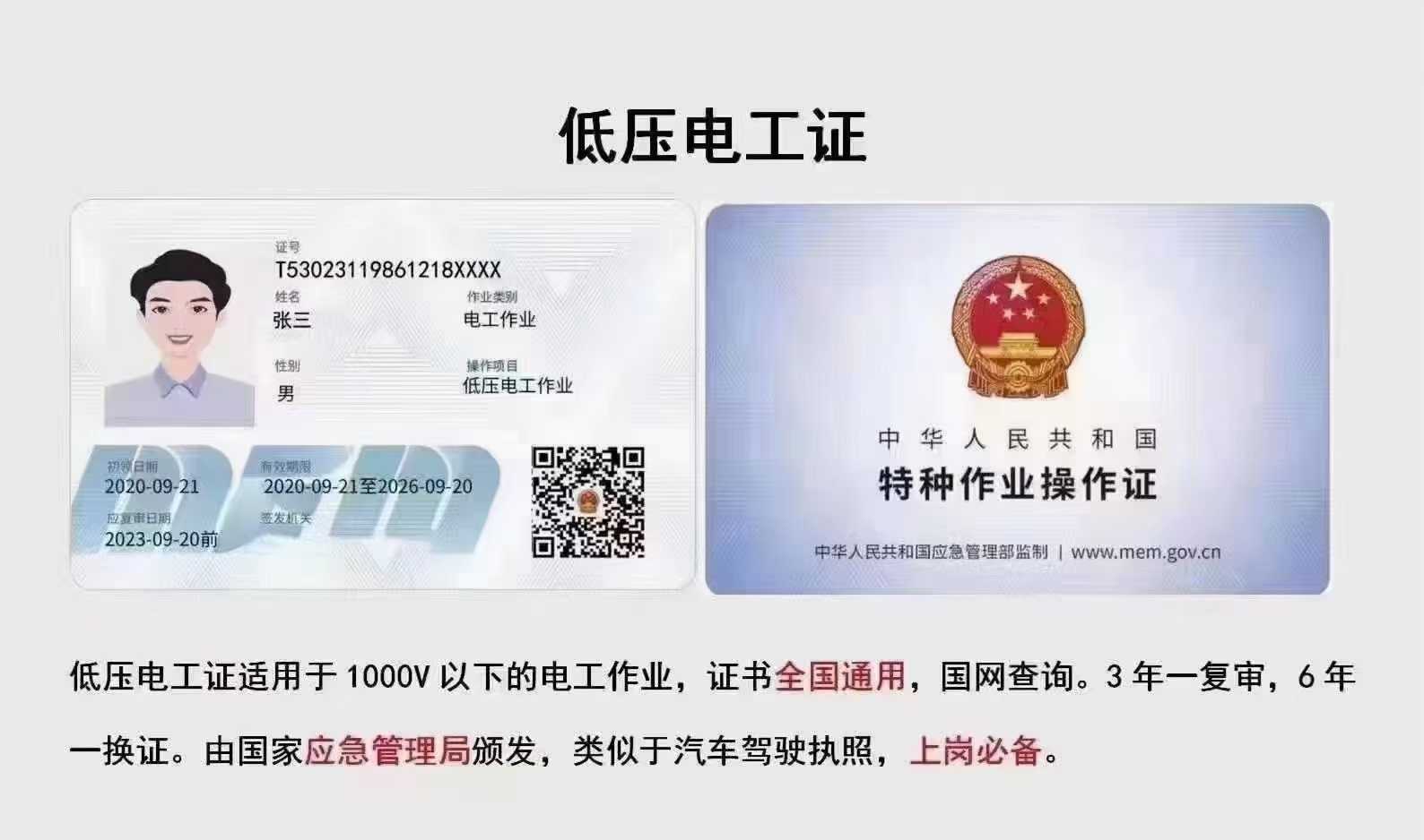 低壓電工證樣本